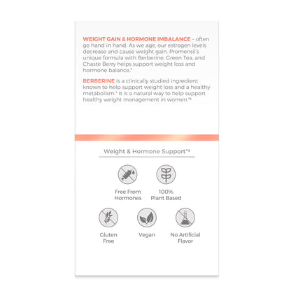 Promensil Weight Loss Support Side panel